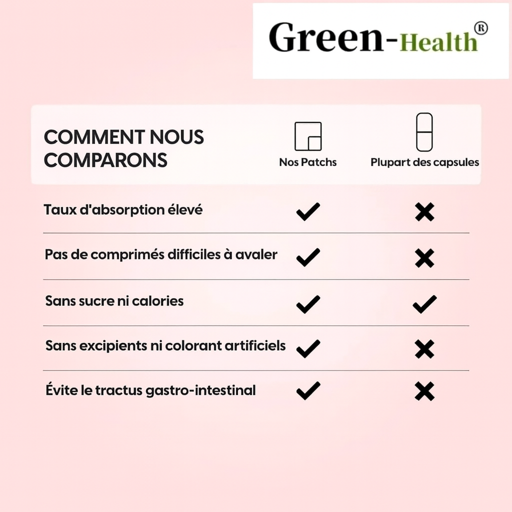 Patch collagène marin haute puissance – régénération de la peau, renfort articulaire et osseux – FORCE CONDITION SPORT