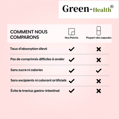 Patch collagène marin haute puissance – régénération de la peau, renfort articulaire et osseux – FORCE CONDITION SPORT